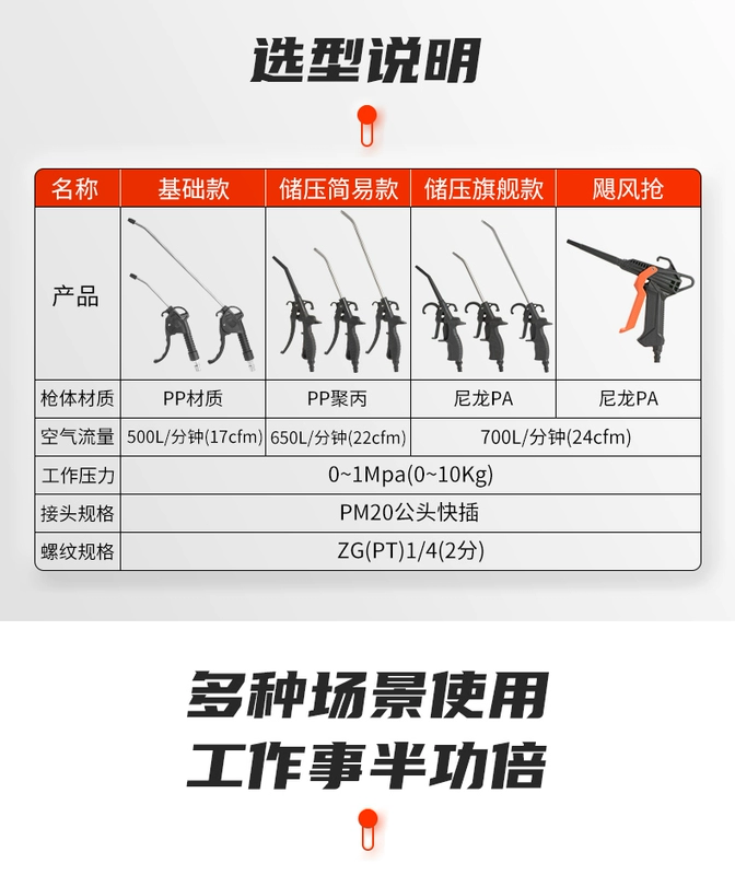 Khí nén áp suất cao súng thổi bụi thổi bụi súng thổi bụi súng hơi súng thổi bụi máy bơm không khí súng phun lò xo ống ghế khe hút gió súng xịt bụi khí nén đầu xịt hơi máy nén khí