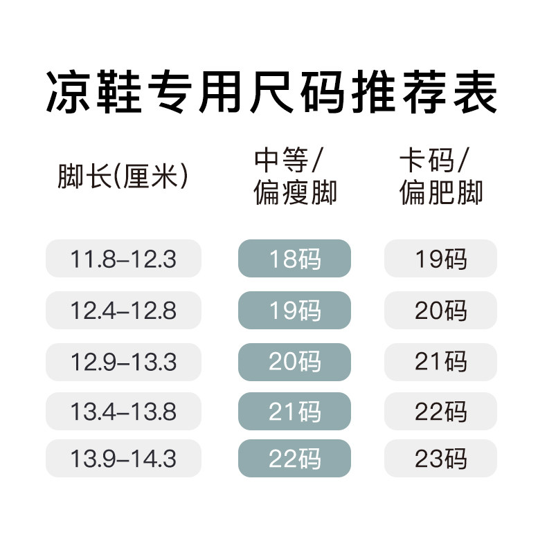 UKIUKI宝宝学步鞋婴幼儿宽楦童鞋男女童凉鞋宽楦赤足透气机能鞋子 — 18