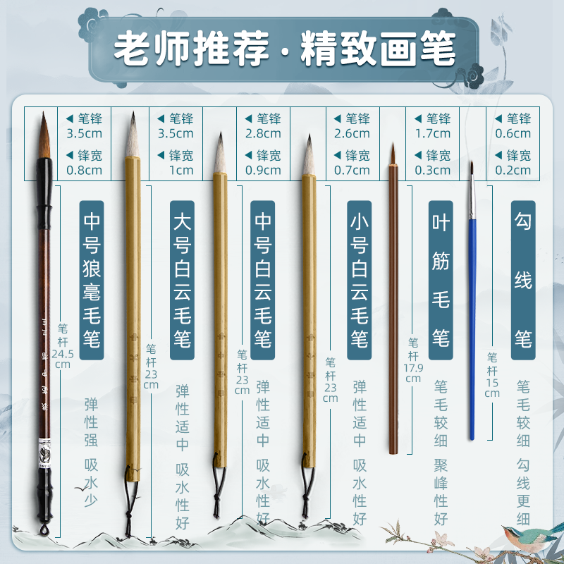 Deli Chinese Painting Pigment Beginner Set, Chinese Painting Supplies, Ink Painting Tool Set, Complete Set of 12 Colors, Suitable for Elementary School Third Grade and Middle School Students, Art Drawing Materials, Brush, 24 Colors