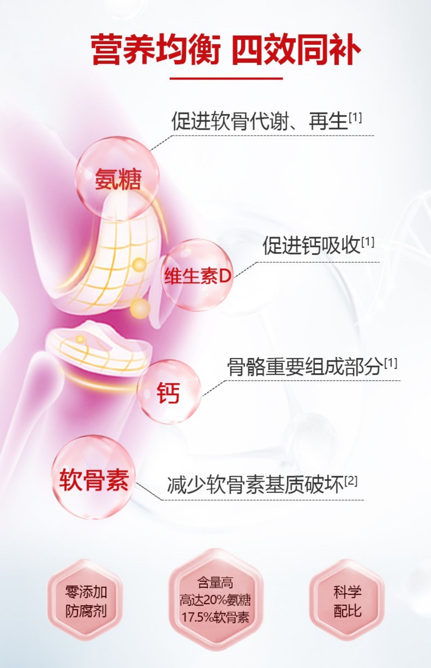 哈药 新盖中盖 氨糖软骨素 42片x2瓶 35.91元包邮 买手党-买手聚集的地方