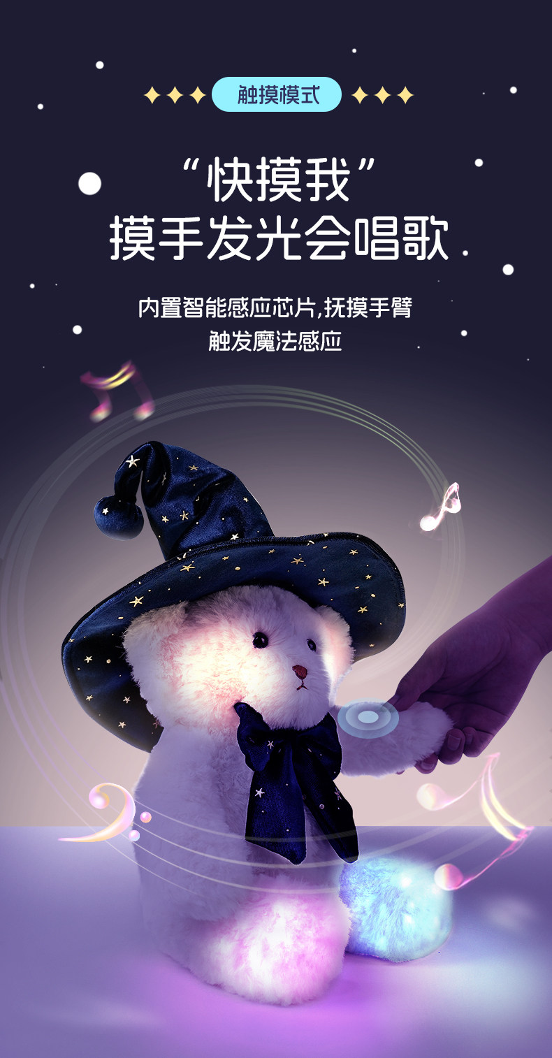 O1CN01xrcvnm1RNqnHi22F9_!!2213111992100.jpg