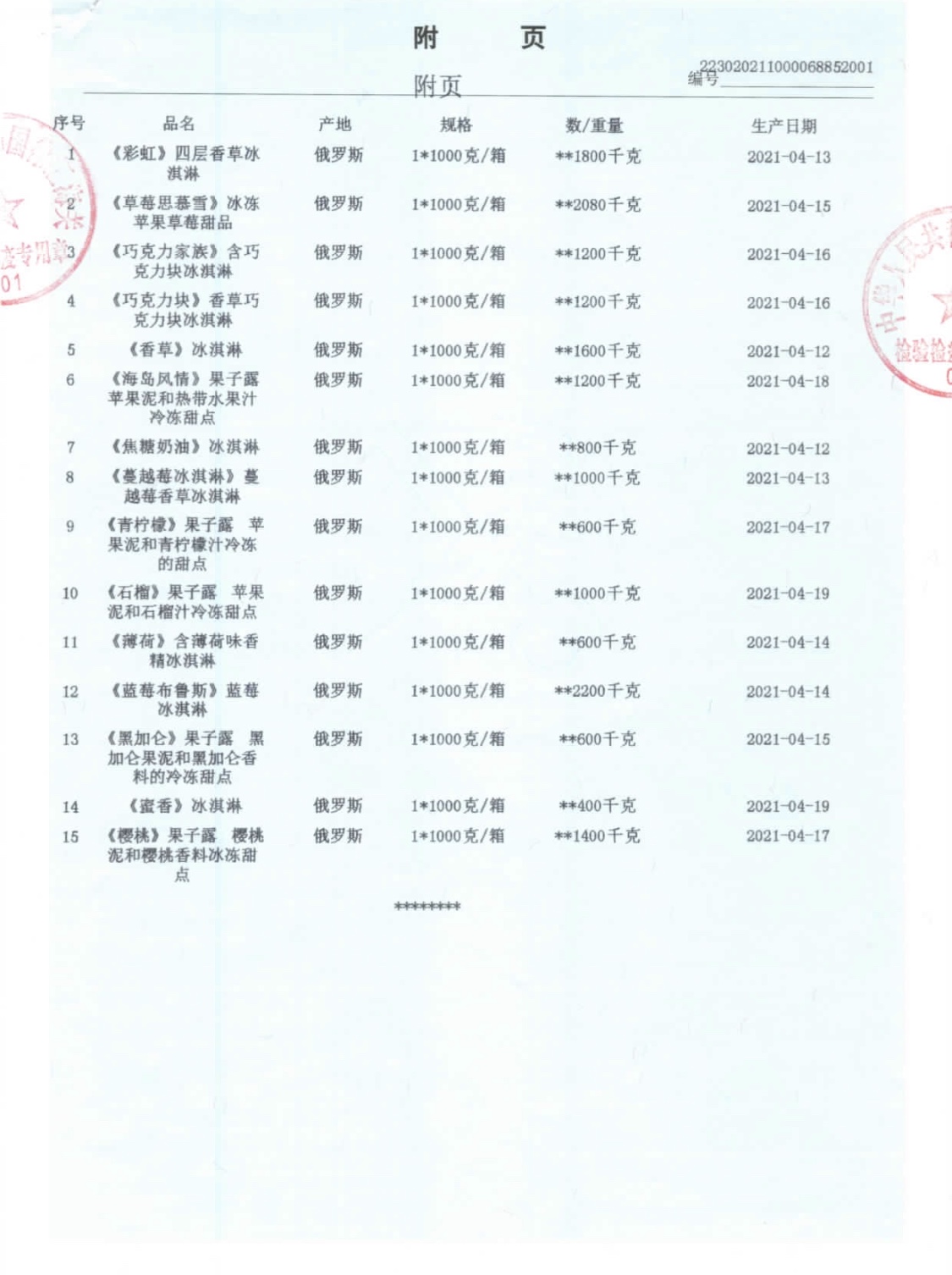 俄罗斯冰淇淋白熊萨沙奶淇淋2L