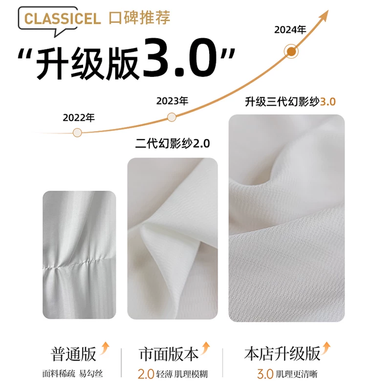 Матовая? Wait ensure translation: The input: "Cloth, white curtain for living room, sun protection" ->