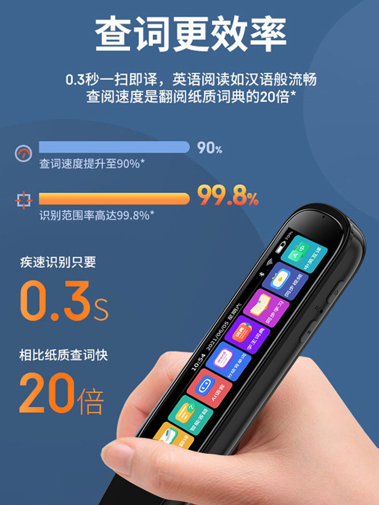 Alpha Dictionary Pen Is a Smart Universal Learning Device for Primary, Middle, and High School Students, with Offline Scanning and Reading Features for English Vocabulary