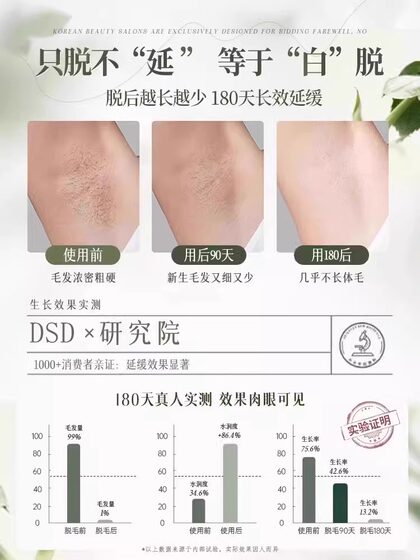 胖东来甄选脱毛膏私密女腋下脱毛膏不永久温和去腿毛唇部私处全身