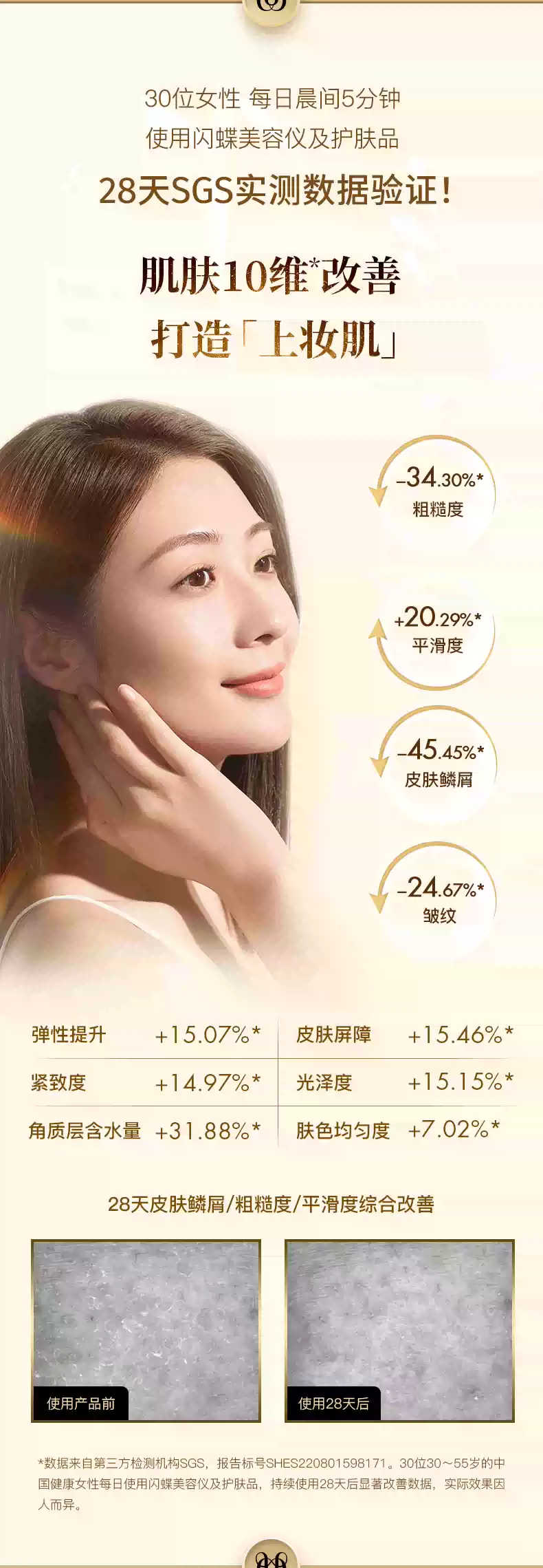 【日本直邮】刘诗诗同款 DR.ARRIVO 宙斯闪蝶最新品 CHOUCHOU早安美容仪 5件套 