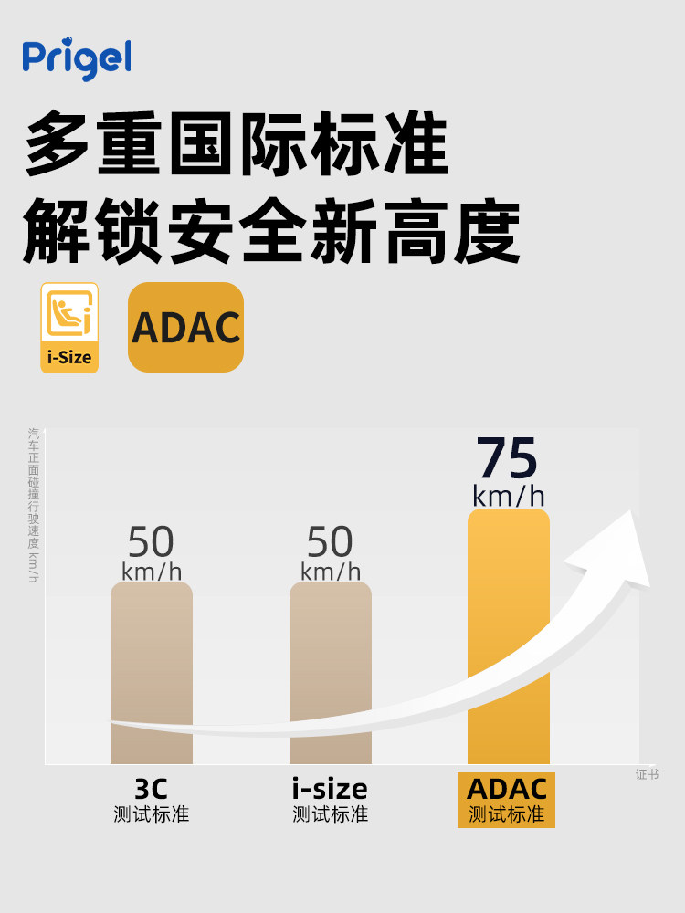Child Safety Seat for Infants and Toddlers, Suitable for Newborns and Babies up to 12 Years Old, Can Be Used in Cars, Can Sit or Recline, and Is Ventilated