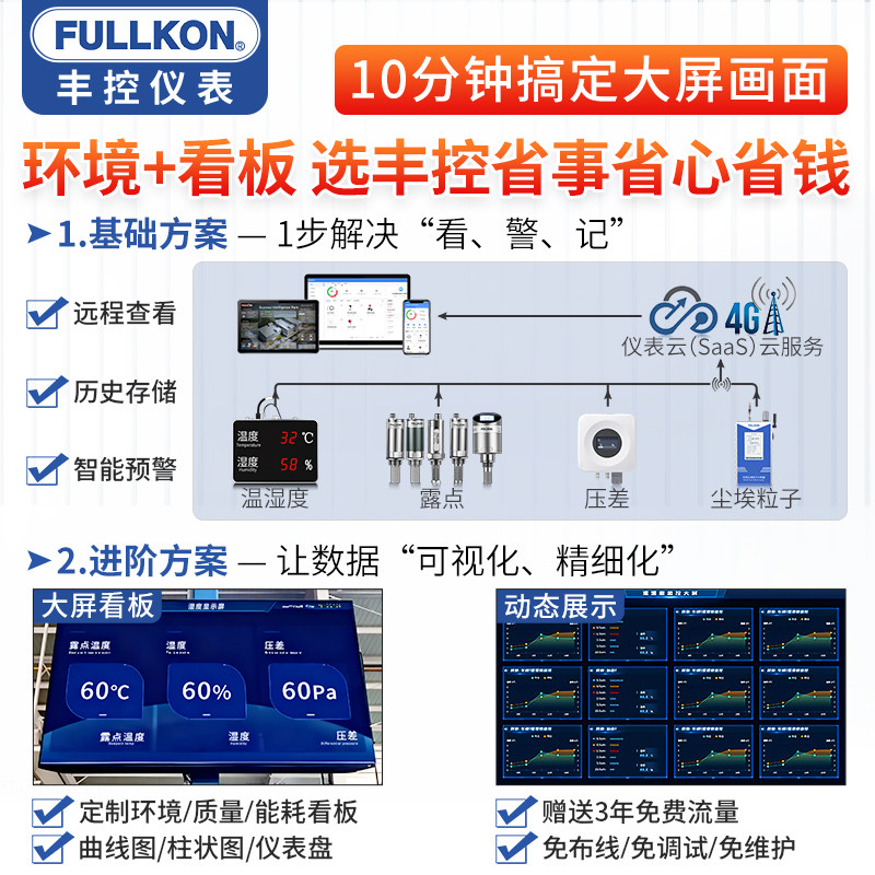 丰控高精度工业大屏温湿度计显示屏检测仪数显看板声光报警继电器