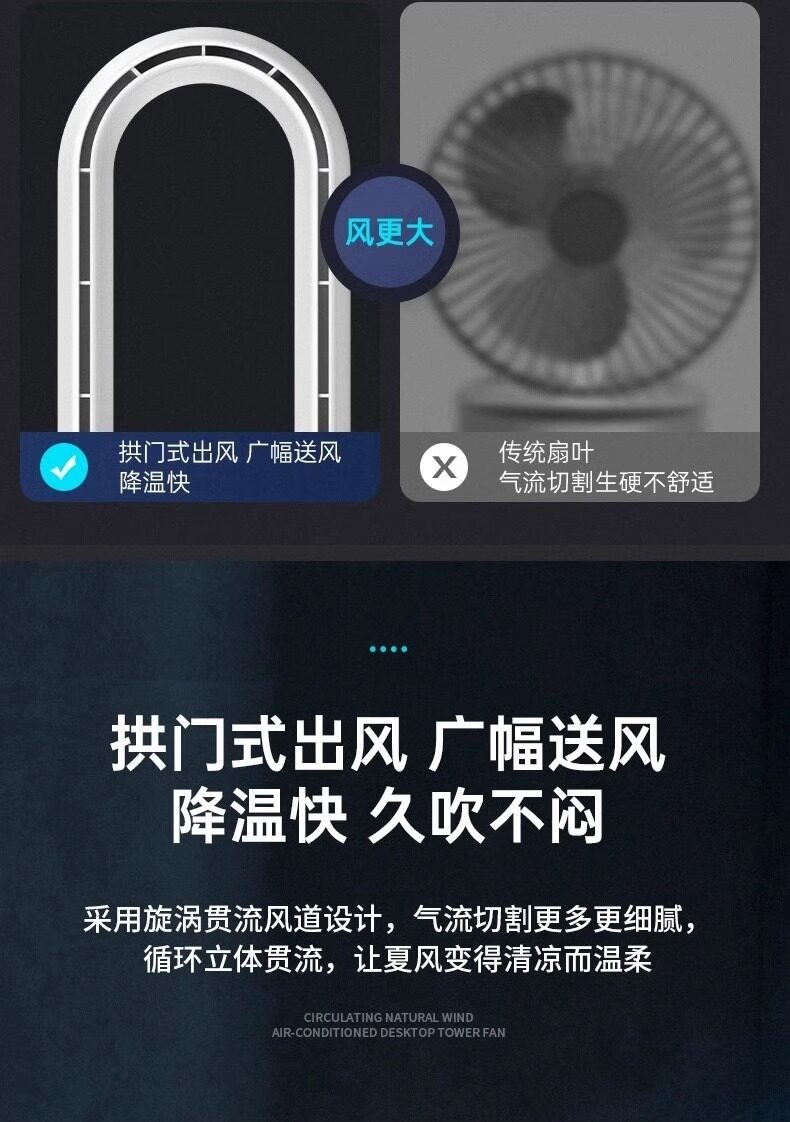 листья вентилятора 无叶风扇家用喷雾制冷充电桌面风扇usb大风力加湿宿舍办公超静音