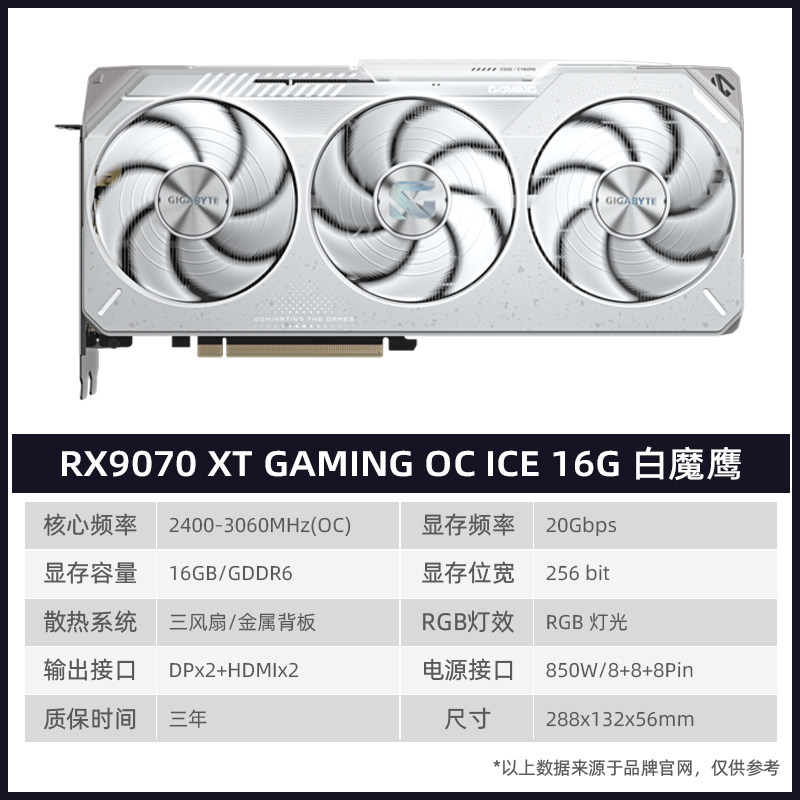 Видеокарта Gigabyte RX9070 XT White Magic Eagle 16G