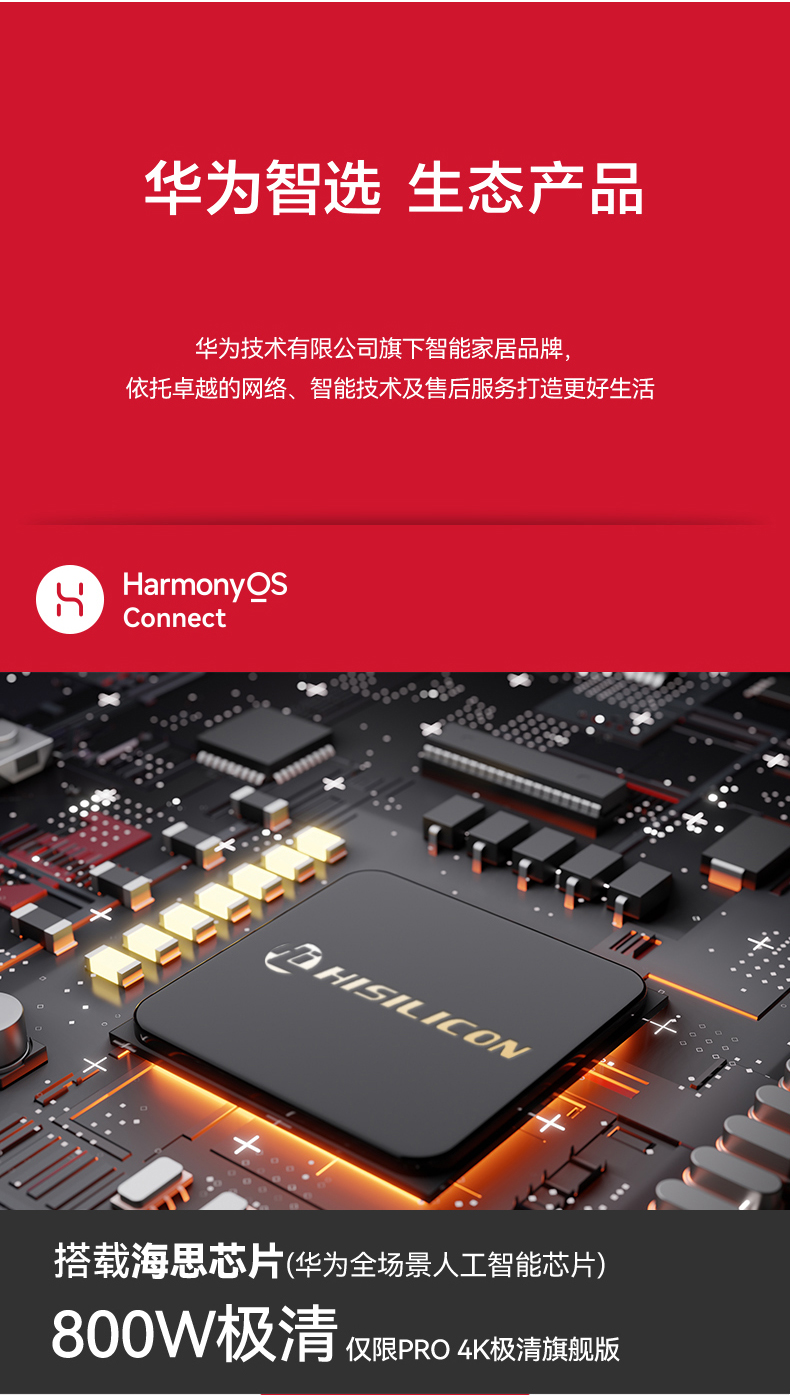 华为智选 HQ5C 海雀AI全景摄像头 图3