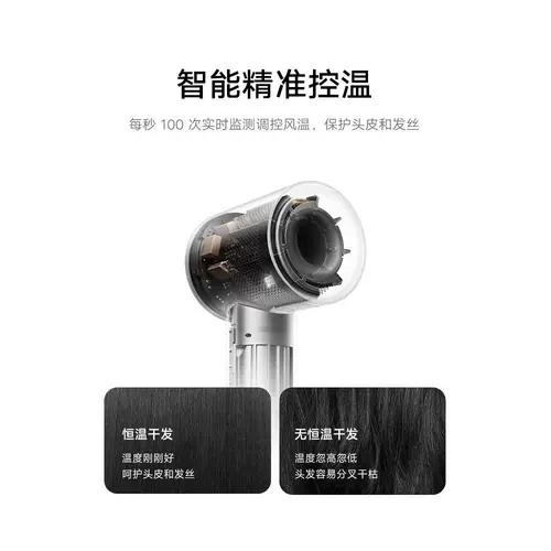 Mijia High -Speed ​​Dricher H501 Семейство Семейство Xiaomi Негативное уход