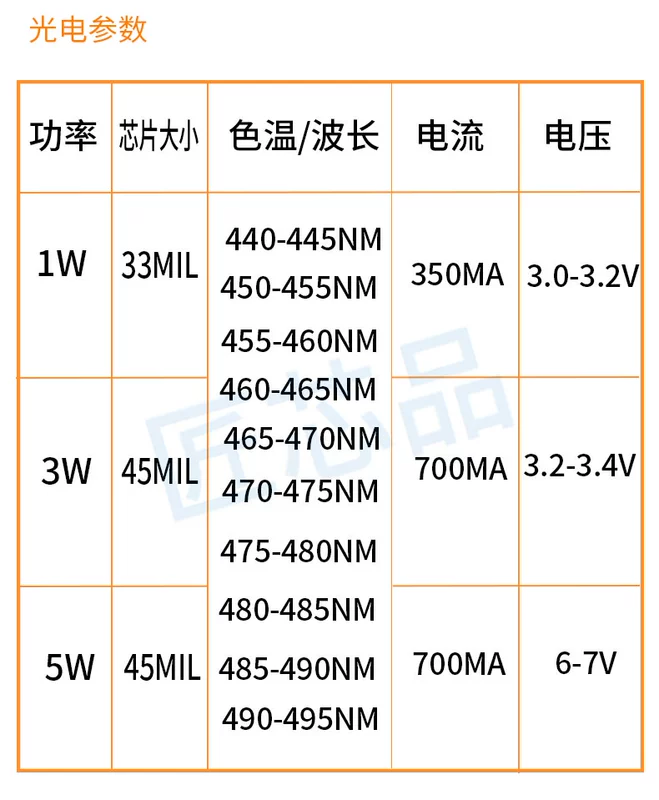 Đèn LED công suất cao 1W 3W 440NM 460NM 490NM hạt đèn LED công suất cao