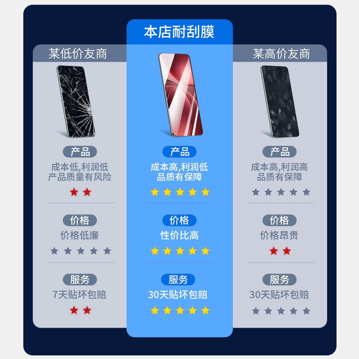 Suitable for Oppo Find X9 Pro Tempered Glass Screen Protector, Find X9 Phone Screen Protector, Oppo Full Screen Coverage, Oppo X9 No Black Edges, Ar Ultrasonic Fingerprint Unlocking, X9 Protection, Oppo Find X Film, Find