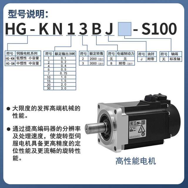 ການເຈລະຈາ Mitsubishi servo motor mr-je-20ahg-kn23j-s10040a70a73bj/-sn102j