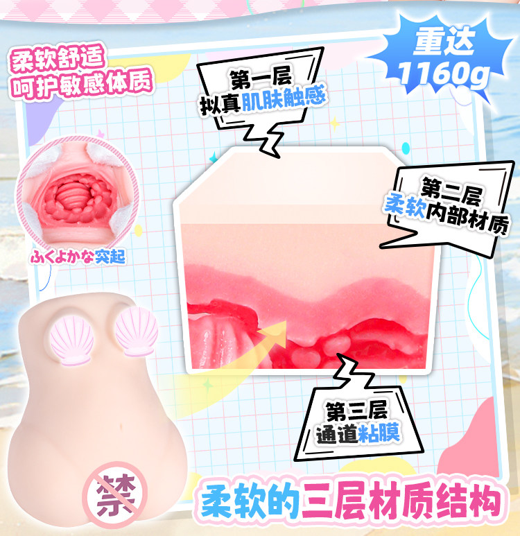 YUU软萌酱二代慢玩刺激飞机杯倒模阴臀倒膜男用自慰名器