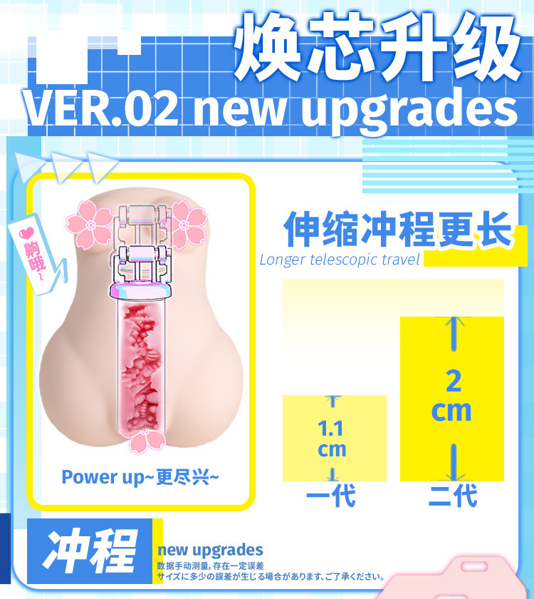 YUU伸缩樱乃酱飞机杯自慰男用阴臀倒模多功能自动斐济杯