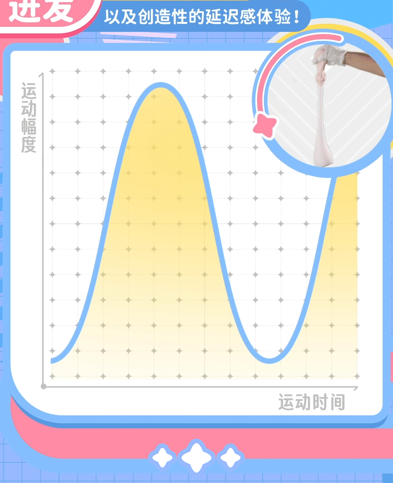 杯多多双子溜溜杯飞机杯慢玩刺激男用便携神器