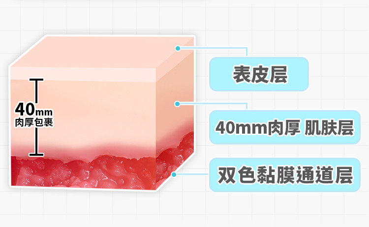 杯多多口袋蛋娘倒模飞机杯男用隐形式小型手动飞机蛋