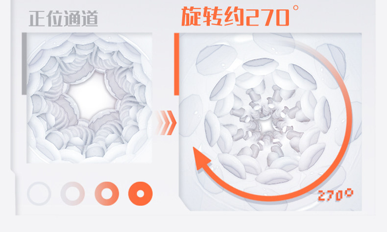 米杯MOTO飞机杯电动全自动伸缩贯通男用自慰神器成人用品斐济杯