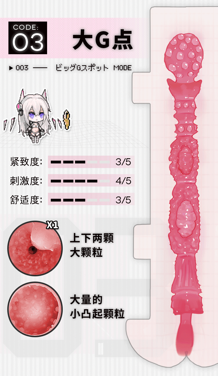 YUU幻雪机娘飞机杯二代姬娘可拆卸洗5合一替换通道圣杯