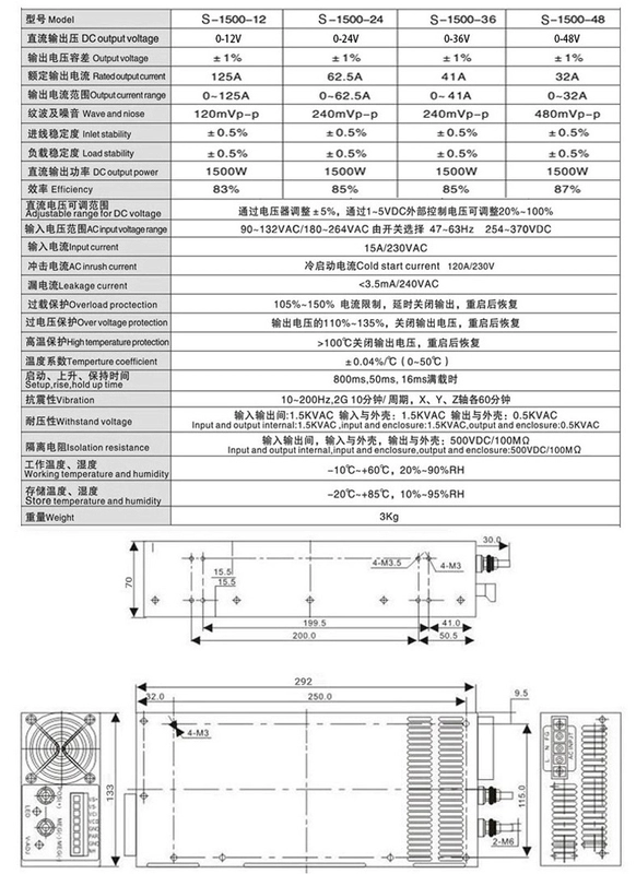 Ming đại công suất 500/600/1000W chuyển đổi nguồn điện 24v có thể điều chỉnh 220 sang DC 12v36v48v3000