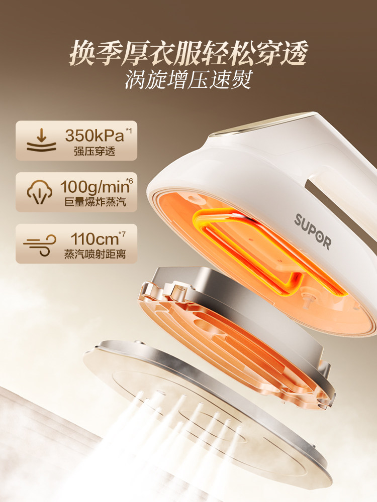 Supor Handheld Garment Steamer for Home Use, Pressurized Ironing Machine, Electric Iron, Steam Iron, Ironing Station, Portable 2025 New Model