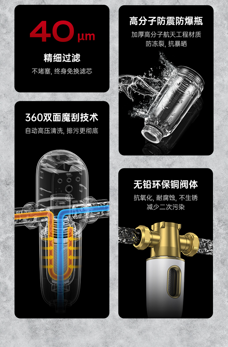 德国净科德 智能前置过滤器 大屏数显控制 图3