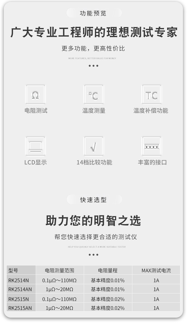 Тестер сопротивления 美瑞克直流低电阻测试仪rk2515an/2514an高精度微殴计毫欧表欧计 Rek