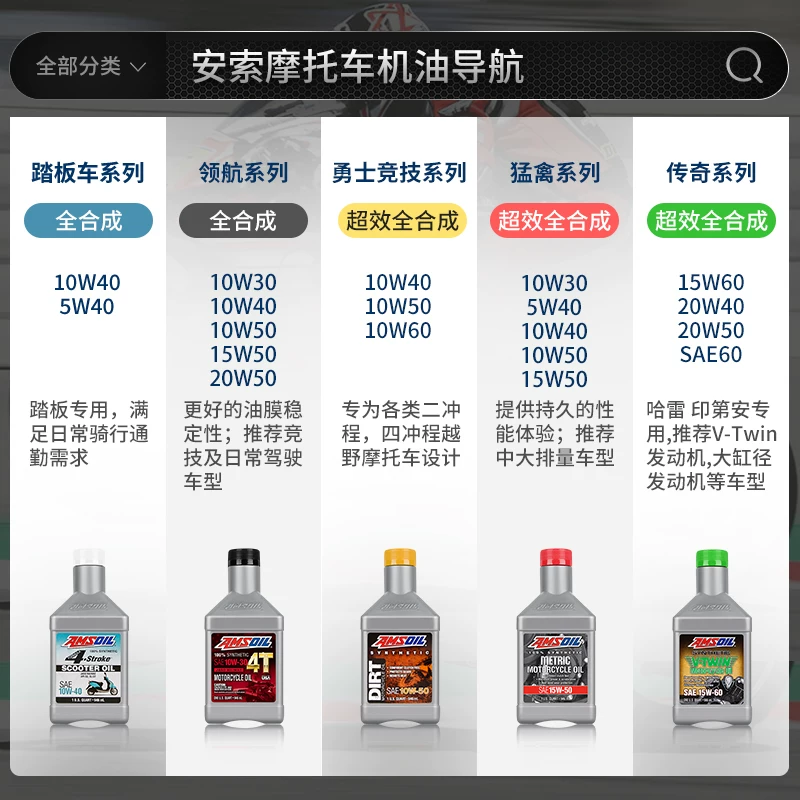 Моторное масло AMSOIL Chunfeng для мотоциклов NK250/675/650/450SR/450CLC/CLX/MT800 полностью синтетическое