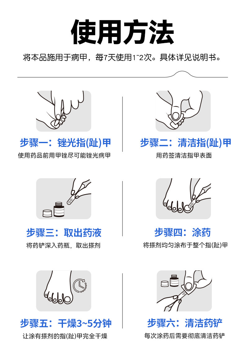 【中國直郵】 洛芙 鹽酸阿莫羅芬搽劑 灰指甲灰指甲專用藥阿羅莫芬搽劑 5%*2ml*1瓶/盒