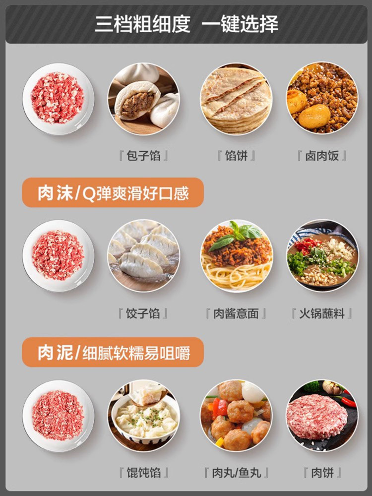 Supor Meat Grinder for Home Use, Fully Automatic Electric Small Multifunctional Blender for Mincing Meat and Making Baby Food, 2025 New Model