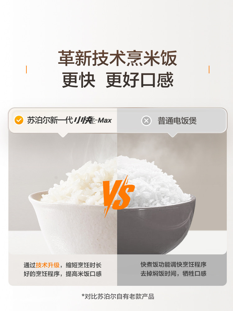 Supor Spherical Rice Cooker 4-Liter Smart Home Large-Capacity Multi-Function Smart Cooker for 3 to 6 People Official Flagship Store