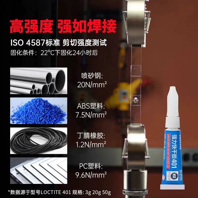 Клей Loctite 401 406 495 496 480 454 460 45936 для металла и пластика, крепкий сверхбыстрый клей