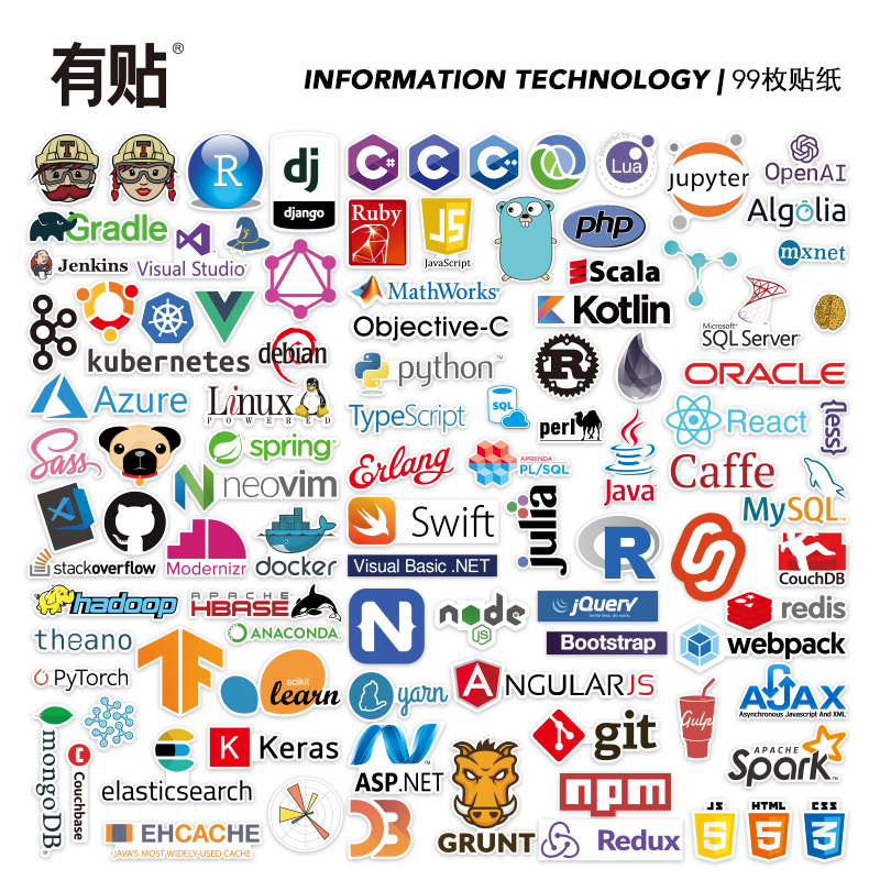 99 ステッカー プログラミング言語 プログラマー デザイン C 言語 ノートパソコン 荷物 ステッカー タブレット 携帯電話 ギター 冷蔵庫 オートバイ カバー 傷防止 ステッカー 接着剤なし 防水
