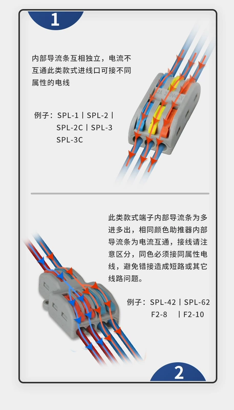 cút nối dây điện ngoài trời Đầu nối dây đa chức năng SPL Đầu nối đầu cuối nhanh Đầu nối mông hai trong hai đầu nối nhanh loại lò xo cút nối dây điện nhanh cút nối dây điện chống nước ip67