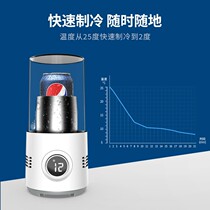Beverage Refrigerator Mini Refrigerator Quick Freezing Small Home Dormitory Car Refrigeration Cup Freezing Artifact Ice Fruit