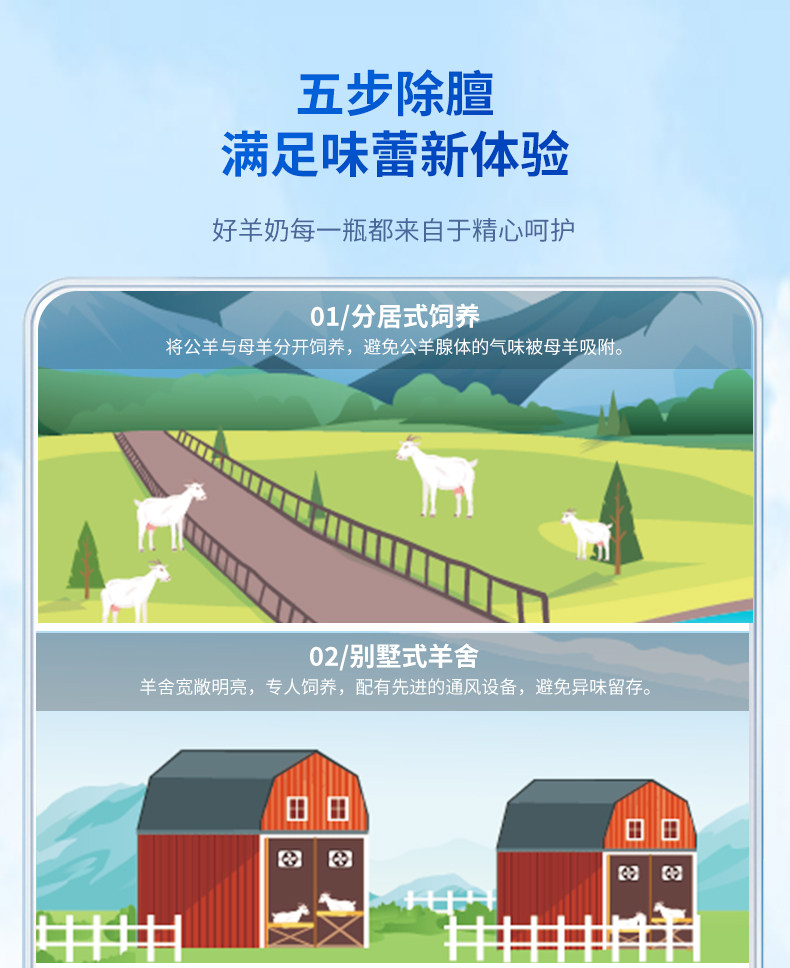 安享好物 安享B级纯奶-牧羊人纯山羊奶 国标 