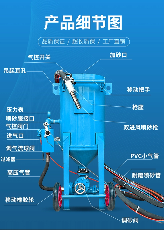 Máy phun cát loại bỏ rỉ sét di động nhỏ máy phun cát khí nén áp suất cao kết cấu thép xe và cẩu tàu khắc tháp cải tạo máy phun cát