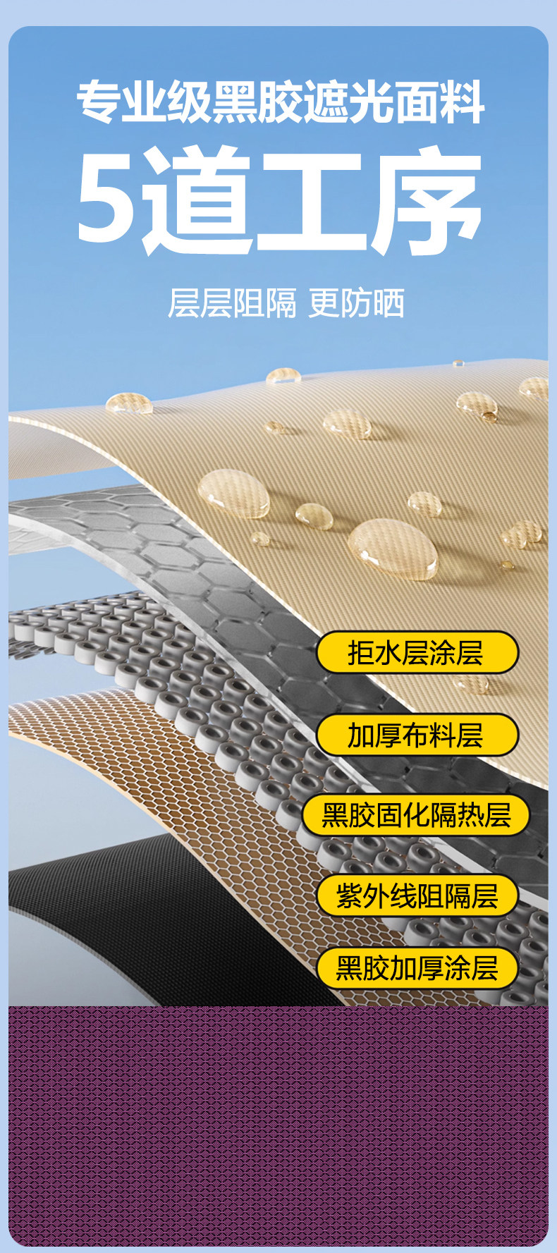 New type electric car canopy new foldable retractable carport battery car awning disassembly motorcycle anti-umbrella