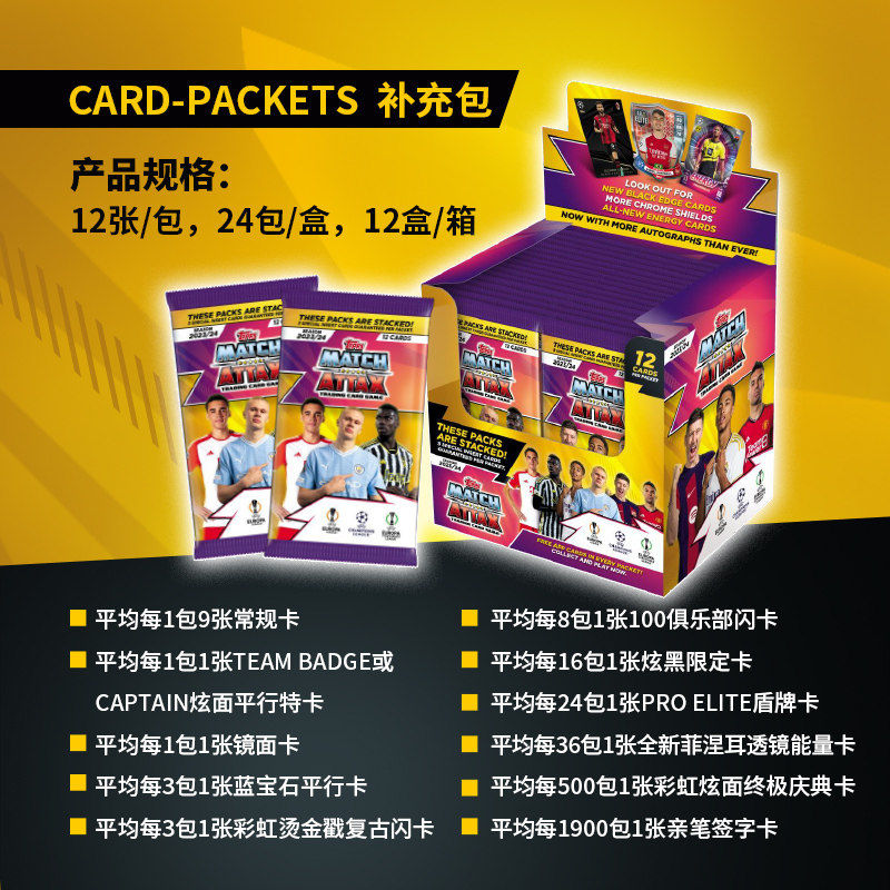 2025-26 Topps Match Attax UEFA Chempionlar Ligasi Futbol Yulduz Kartasi Katta Qalay Quti Katta Paket A'lo Karta Mukofot