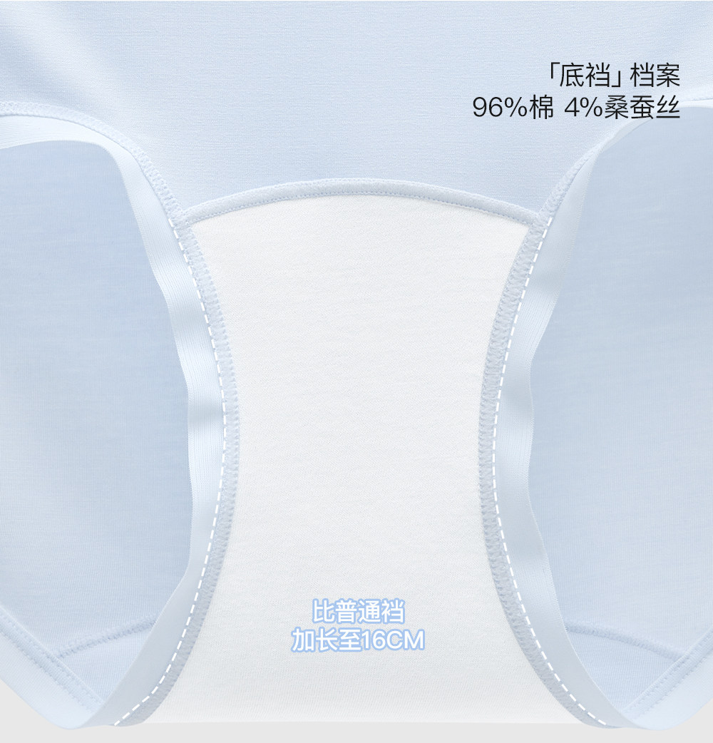 Secret World Modal Extended Crotch Briefs