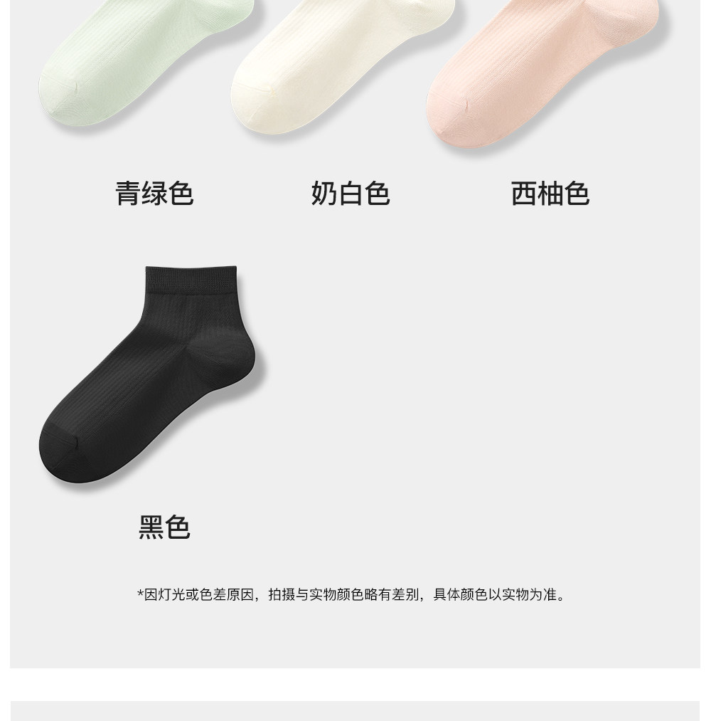 Secret World Mesh Ankle Socks