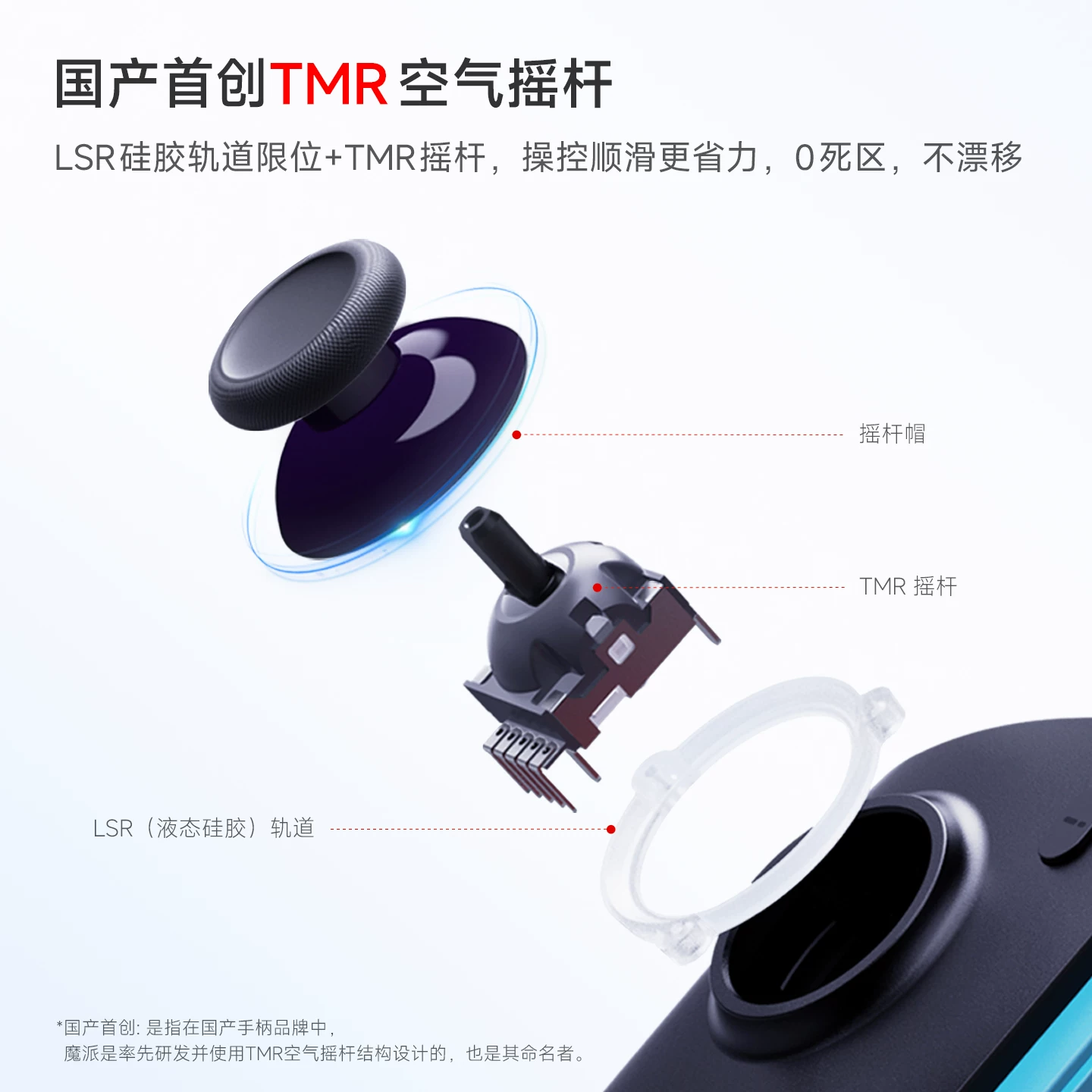Контроллер Gemini три поколения Switch2 HD версия Gemini 3 раскладной контроллер Nintendo ns2 геймпад Joy-Con2 воздушная качающаяся HD-вибрация Bluetooth беспроводной сенсорный NFC