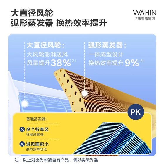 政府补贴华凌新一级2匹空调46HA1Ⅱ挂机卧室小客厅壁挂式官方正品