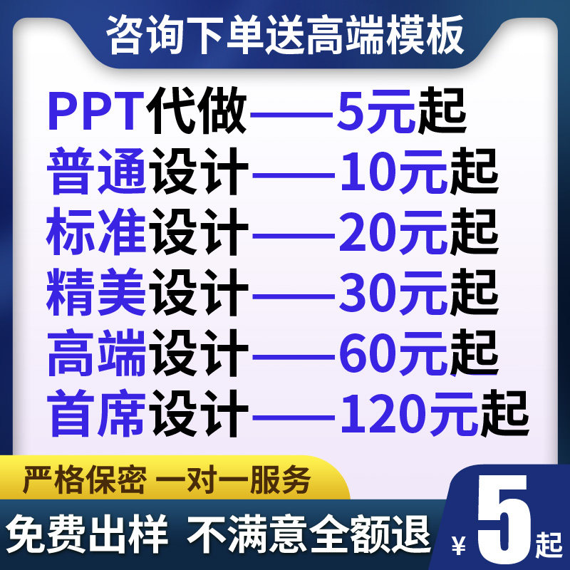 Help belt to do ppt generation custom design beautification modification said courseware road speech medical work report summary