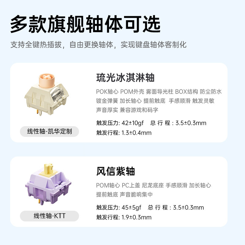 Mchose K99 V2 Customized Mechanical Keyboard Wireless Bluetooth Three-Mode Gaming Keyboard with Side Engraving