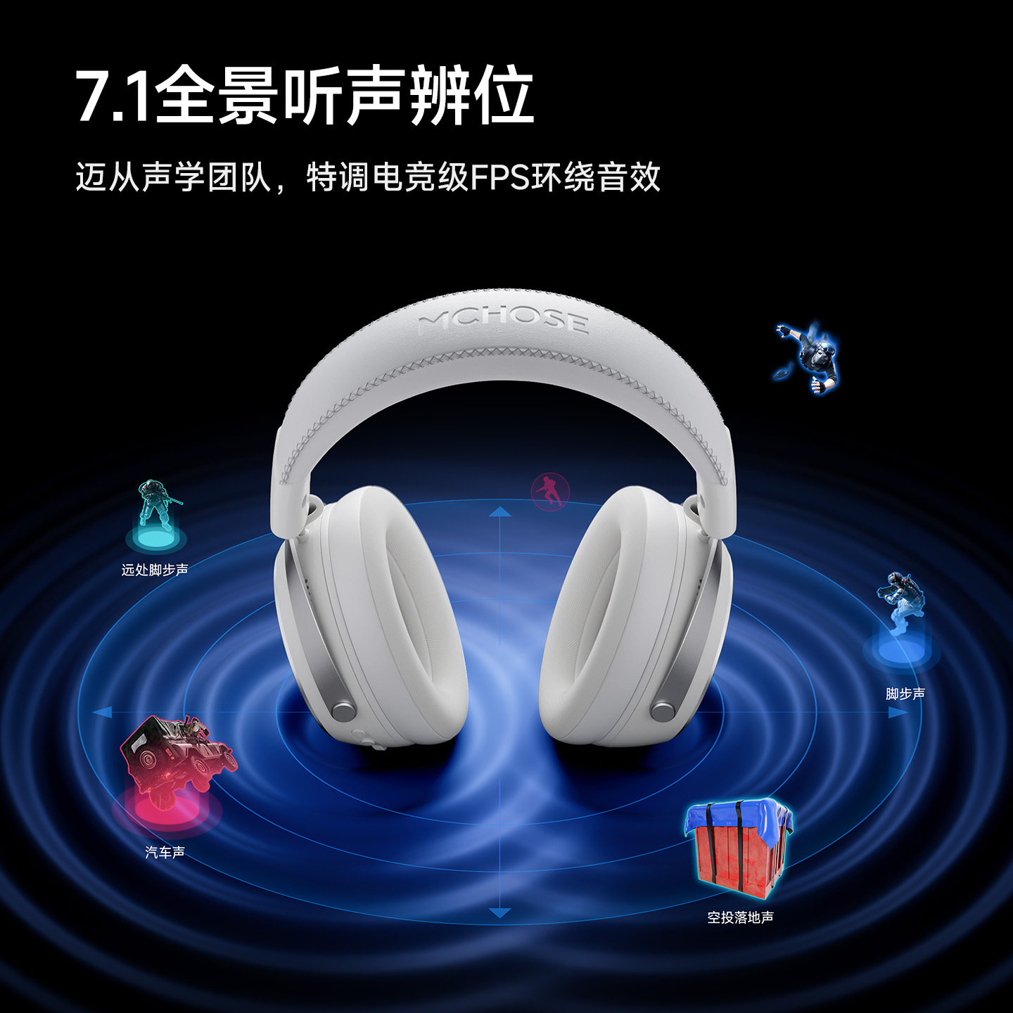 Mchose X9 Wireless Gaming Headset Bluetooth 2.4g E-Sports Headset Desktop Computer Four-Mode Three