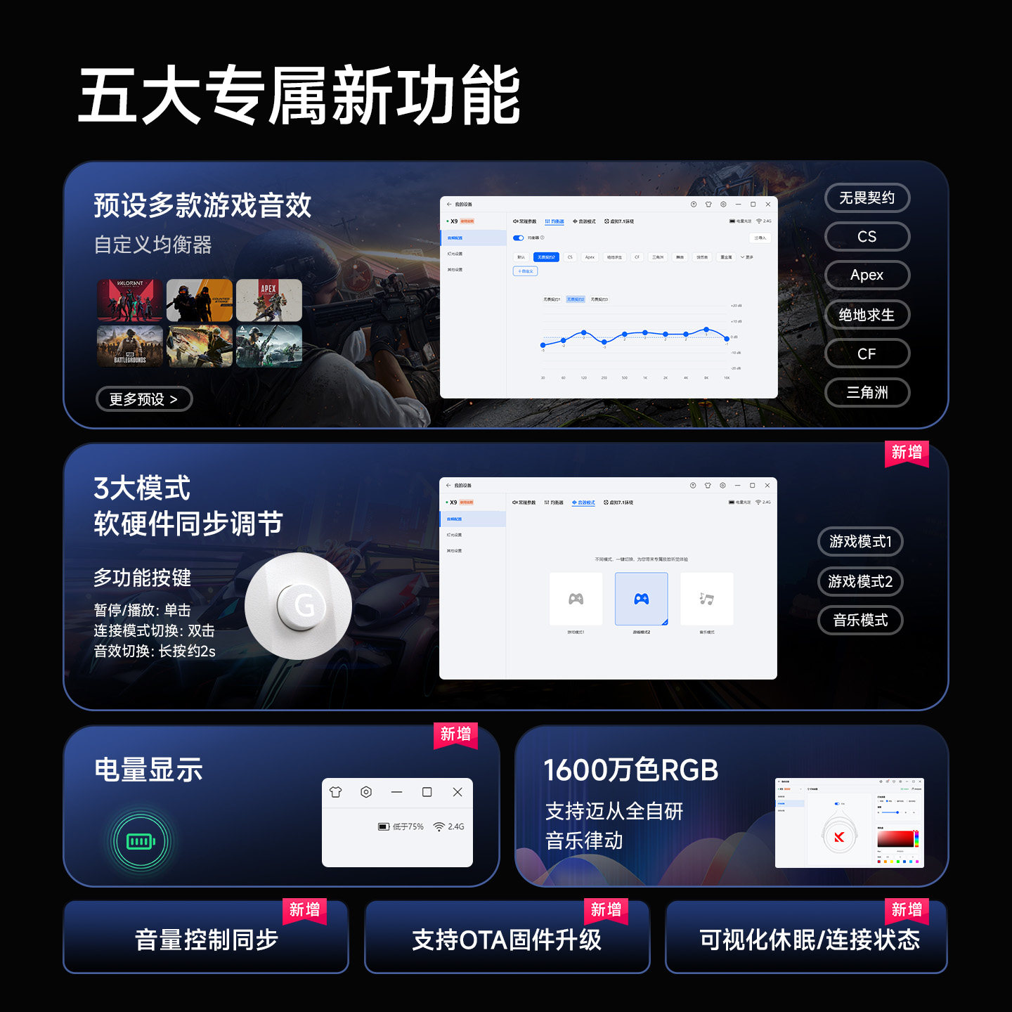 Mchose X9 Wireless Gaming Headset Bluetooth 2.4g E-Sports Headset Desktop Computer Four-Mode Three
