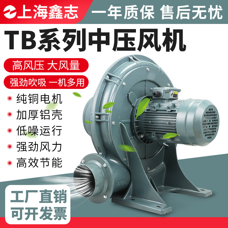TB透浦式中压风机工业380v吹吸两用吸尘抽气助燃抽烟铸铝壳鼓风机